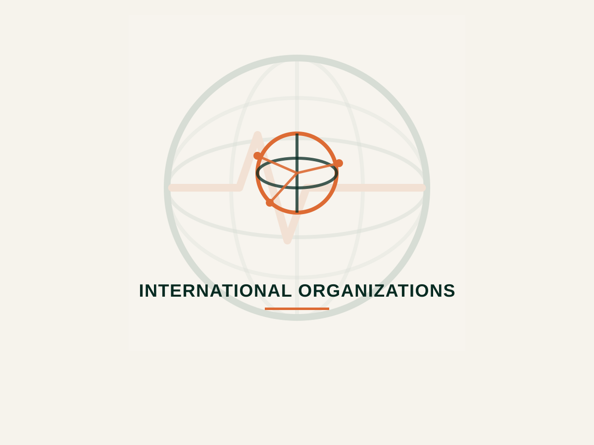 International organizations