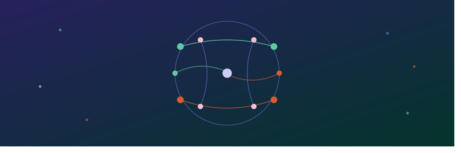 Measuring AI's Social Impact on Human Wellbeing: A Cross-Income Methodology
